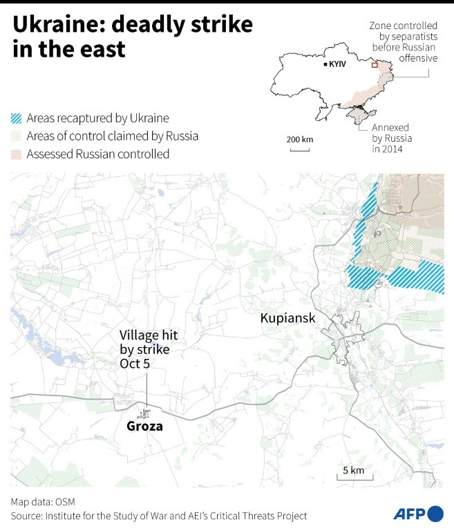 Ukraine: deadly strike on village in the east