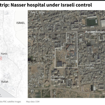 Gaza Strip: Nasser hospital under Israeli control